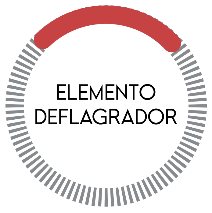 Property 1=incidente@2x